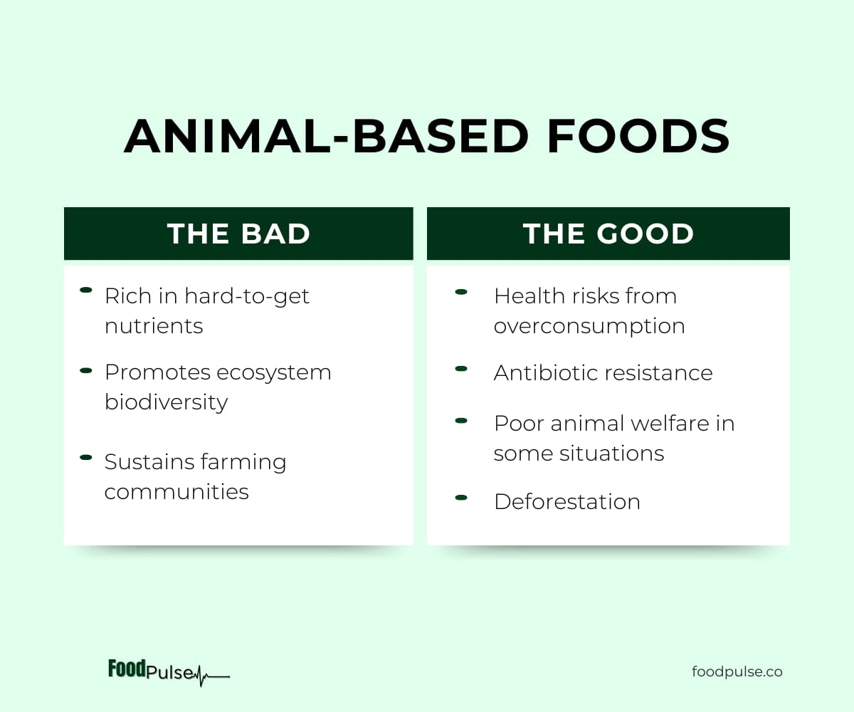 The bad and good sides of animal-based diets