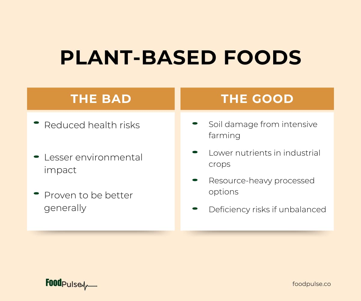 The bad and good sides of plant-based diets.