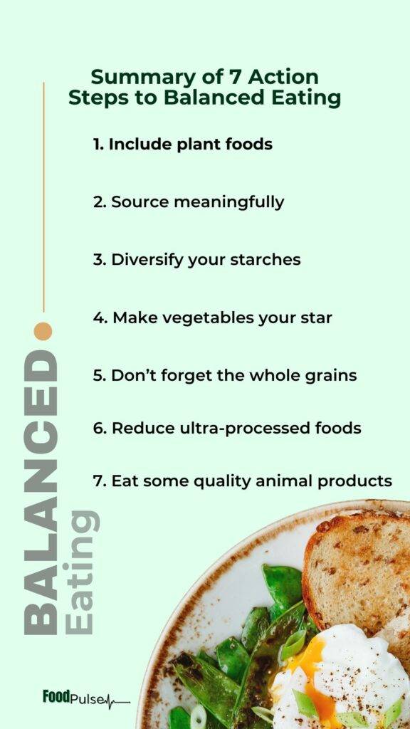 Summary of 7 Action Steps to Balanced Eating