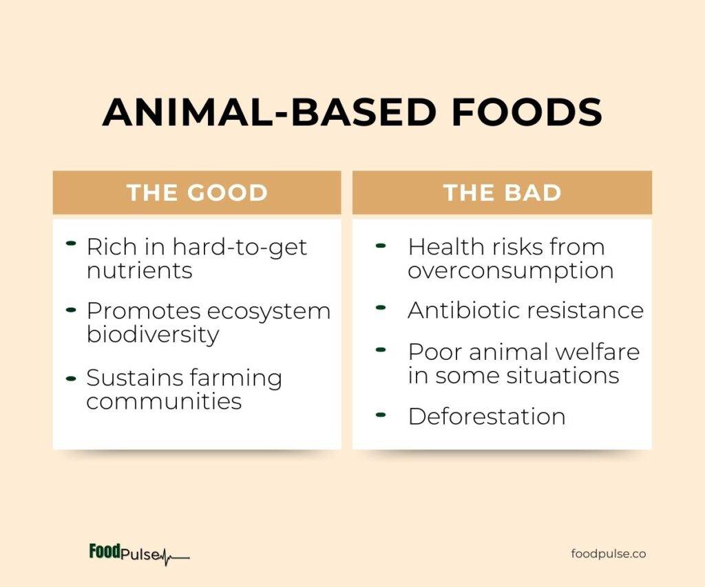 The good and bad side of animal and animal-based foods