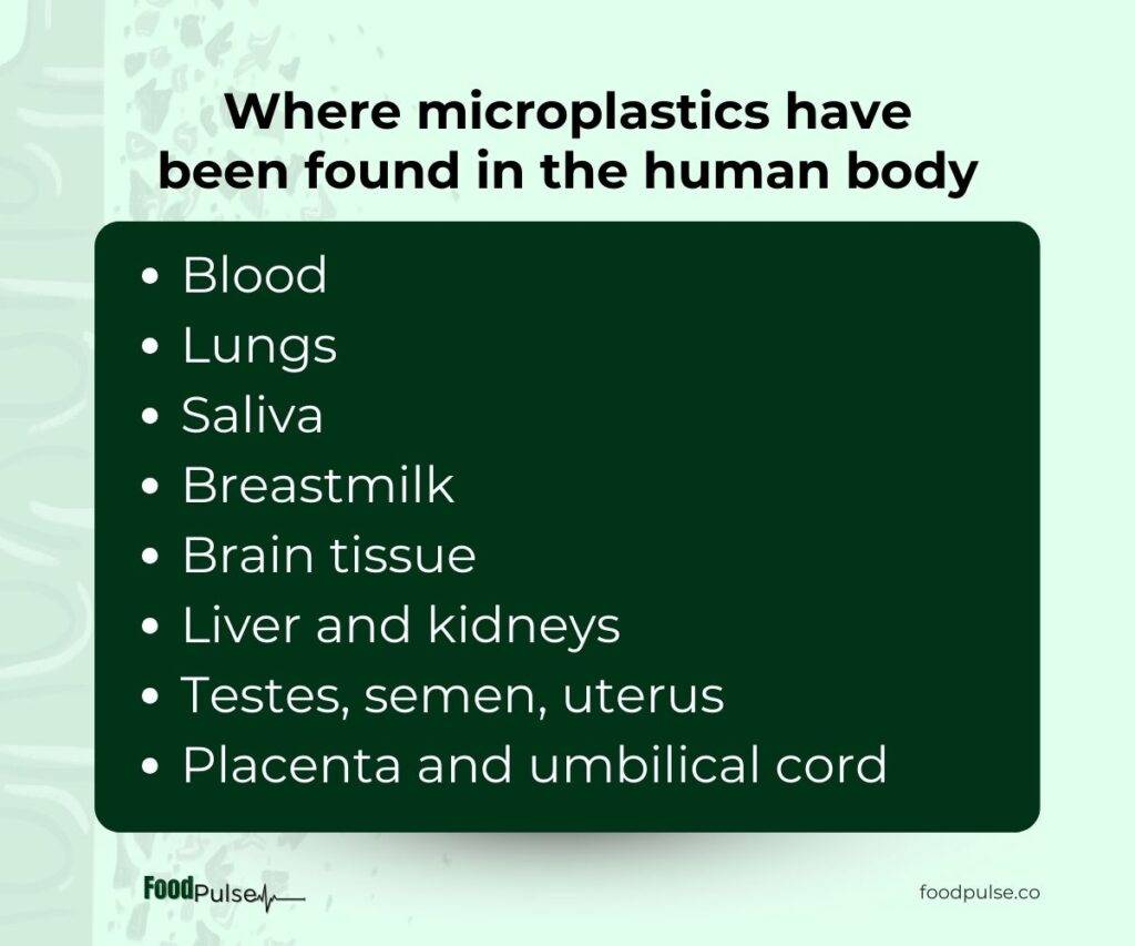 Where microplastics have been found in the human body