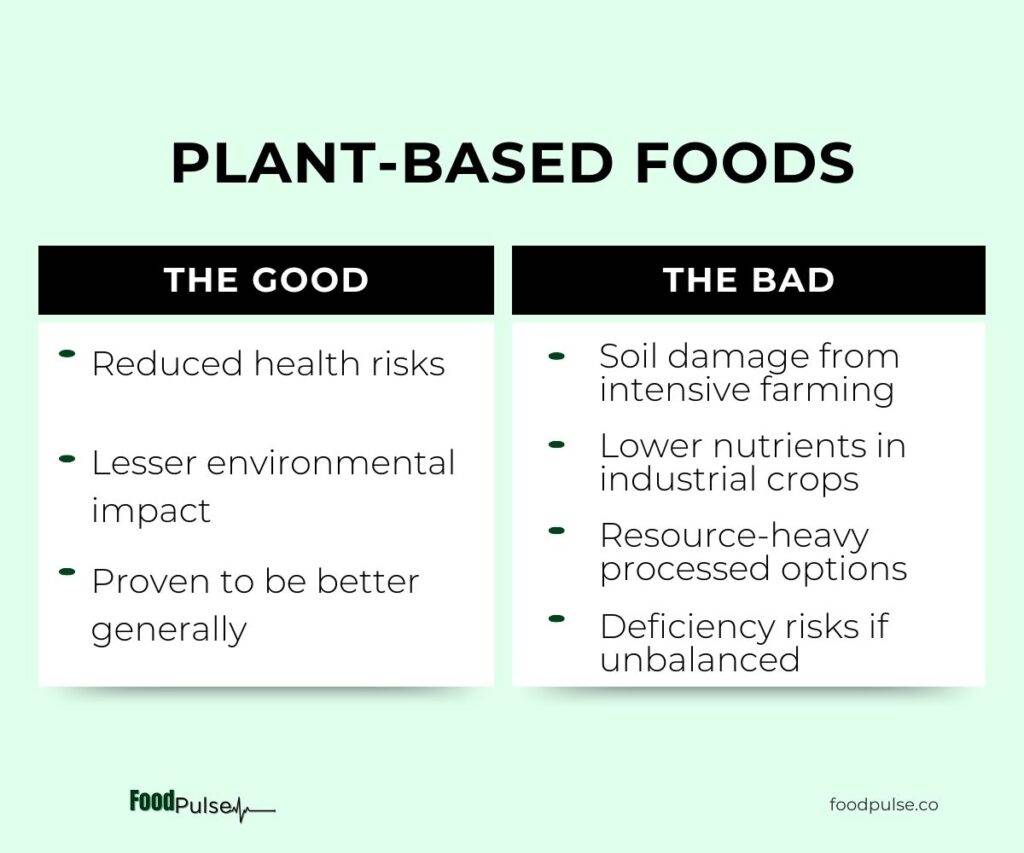 The good and bad side of plant and plant-based foods